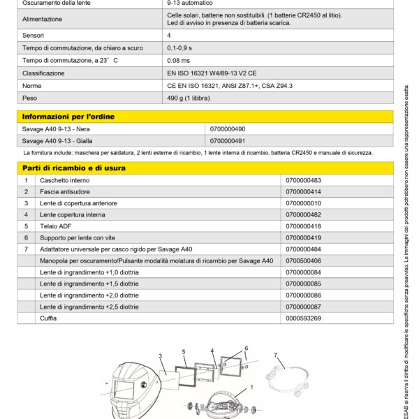 Second image of Protezione testa e collo