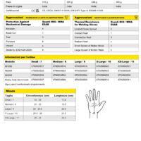 scheda guanti mig M3050 L_page-0002